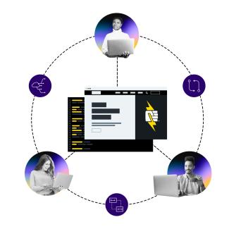 automated-workflows