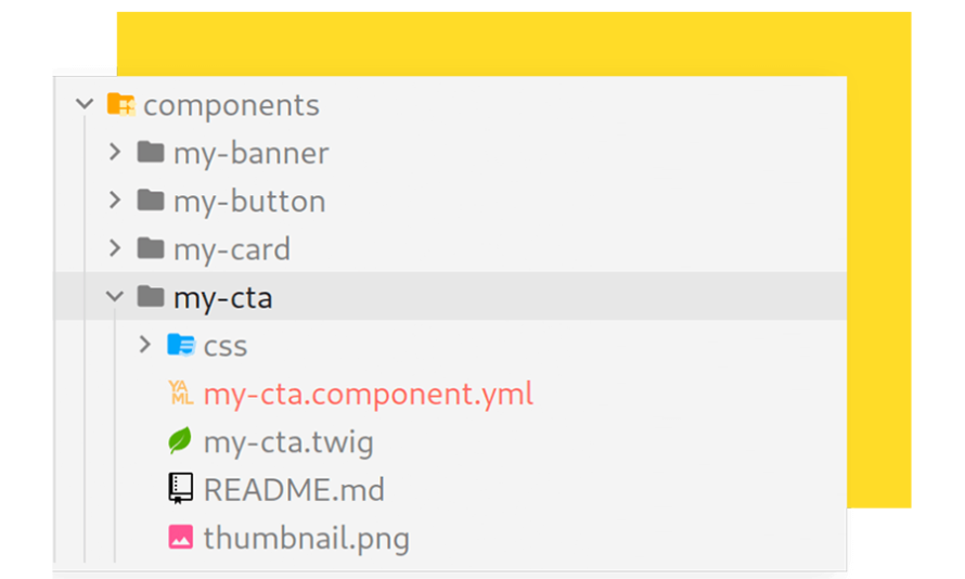 Screen shot: Single directory components in core